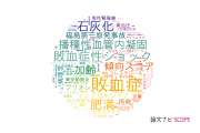 【論文データ】長崎大学の内科学分野の研究動向まとめ