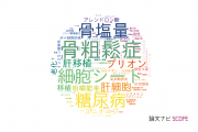 【論文データ】長崎大学の研究医学 / 実験医学分野の研究動向まとめ