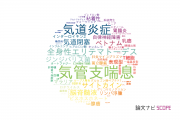 【論文データ】長崎大学の免疫学分野の研究動向まとめ