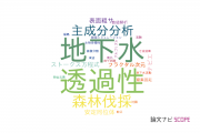 【論文データ】長崎大学の地質学分野の研究動向まとめ