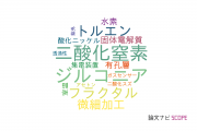 【論文データ】長崎大学の計測工学分野の研究動向まとめ