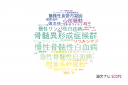 【論文データ】長崎大学の血液学分野の研究動向まとめ