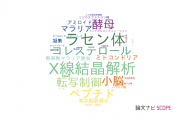 【論文データ】長崎大学の生物物理学分野の研究動向まとめ