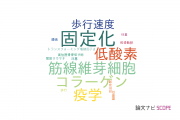 【論文データ】長崎大学の整形外科学分野の研究動向まとめ
