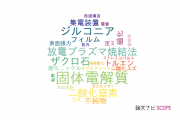 【論文データ】長崎大学の電気化学分野の研究動向まとめ