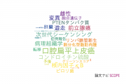 【論文データ】長崎大学の病理学分野の研究動向まとめ