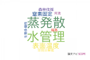【論文データ】長崎大学の気象学 / 大気科学分野の研究動向まとめ