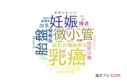 【論文データ】長崎大学の産科学 / 婦人科学分野の研究動向まとめ