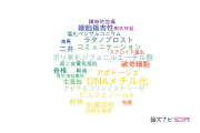 【論文データ】長崎大学の毒物学分野の研究動向まとめ