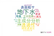 【論文データ】長崎大学の水資源分野の研究動向まとめ