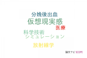 【論文データ】長崎大学の教育学分野の研究動向まとめ