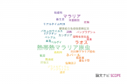 【論文データ】長崎大学の熱帯医学分野の研究動向まとめ
