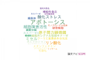 【論文データ】長崎国際大学の化学分野の研究動向まとめ