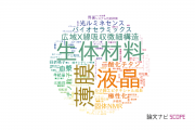 【論文データ】長岡技術科学大学の物理分野の研究動向まとめ