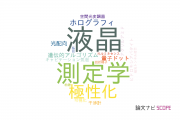【論文データ】長岡技術科学大学の光学分野の研究動向まとめ