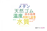 【論文データ】長岡技術科学大学の環境生態学分野の研究動向まとめ