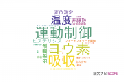 【論文データ】長岡技術科学大学の計測工学分野の研究動向まとめ