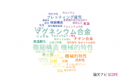 【論文データ】長岡技術科学大学の冶金工学分野の研究動向まとめ