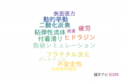 【論文データ】長岡技術科学大学の力学分野の研究動向まとめ