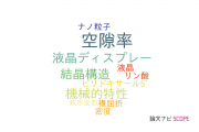 【論文データ】長岡技術科学大学の結晶学分野の研究動向まとめ
