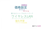 【論文データ】朝日大学の工学分野の研究動向まとめ