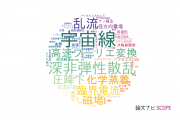 【論文データ】中部大学の物理分野の研究動向まとめ