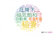 【論文データ】中部大学の工学分野の研究動向まとめ