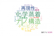 【論文データ】中部大学の材料科学分野の研究動向まとめ