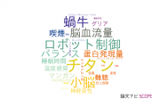 【論文データ】中部大学の神経科学 / 脳科学分野の研究動向まとめ