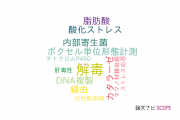 【論文データ】中部大学の遺伝学分野の研究動向まとめ