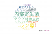 【論文データ】中部大学の微生物学分野の研究動向まとめ