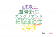 【論文データ】中部大学の生物物理学分野の研究動向まとめ