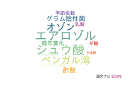 【論文データ】中部大学の気象学 / 大気科学分野の研究動向まとめ