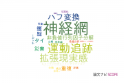 【論文データ】中京大学の計算機科学分野の研究動向まとめ