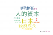 【論文データ】中京大学の経営学分野の研究動向まとめ