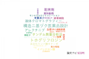 【論文データ】中外製薬株式会社の化学分野の研究動向まとめ