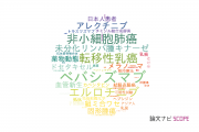 【論文データ】中外製薬株式会社の腫瘍学分野の研究動向まとめ