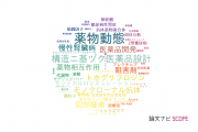 【論文データ】中外製薬株式会社の薬理学分野の研究動向まとめ