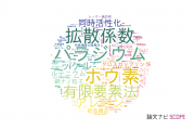 【論文データ】中央大学の化学分野の研究動向まとめ