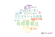 【論文データ】中央大学の材料科学分野の研究動向まとめ