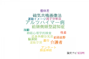 【論文データ】中央大学の神経科学 / 脳科学分野の研究動向まとめ