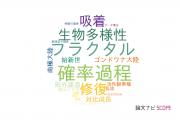 【論文データ】中央大学の環境生態学分野の研究動向まとめ
