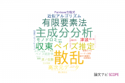 【論文データ】中央大学の数学分野の研究動向まとめ