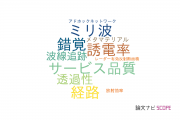 【論文データ】中央大学の情報通信科学分野の研究動向まとめ
