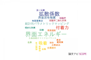 【論文データ】中央大学の力学分野の研究動向まとめ