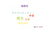 【論文データ】中央大学の心理学分野の研究動向まとめ