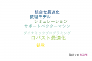 【論文データ】中央大学のオペレーションズリサーチ分野の研究動向まとめ
