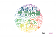 【論文データ】筑波大学の物理分野の研究動向まとめ