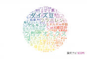 【論文データ】筑波大学の化学分野の研究動向まとめ