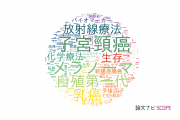 【論文データ】筑波大学の腫瘍学分野の研究動向まとめ